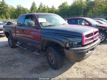  Salvage Dodge Ram 1500