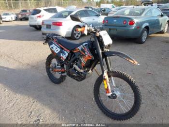  Salvage Hawk 250 Enduro