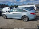 Hyundai SONATA Se Image 13