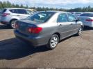 Toyota Corolla Le Image 6