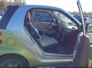 Smart fortwo Image 10