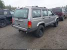 Jeep Cherokee Sport Image 17