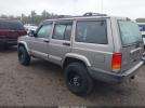 Jeep Cherokee Sport Image 12