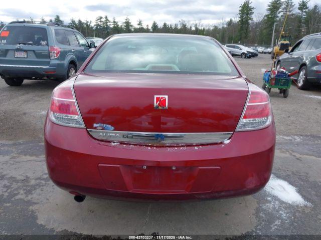 Saturn Aura Xe Image 13