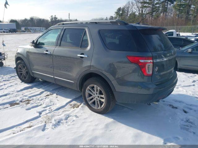 Ford Explorer Xlt Image 6