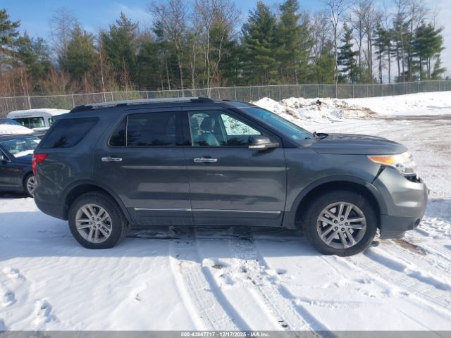Ford Explorer Xlt Image 15