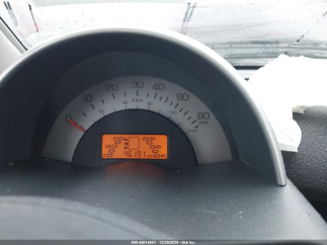 Smart fortwo Image 17