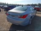 Hyundai SONATA Limited 2.0t Image 3